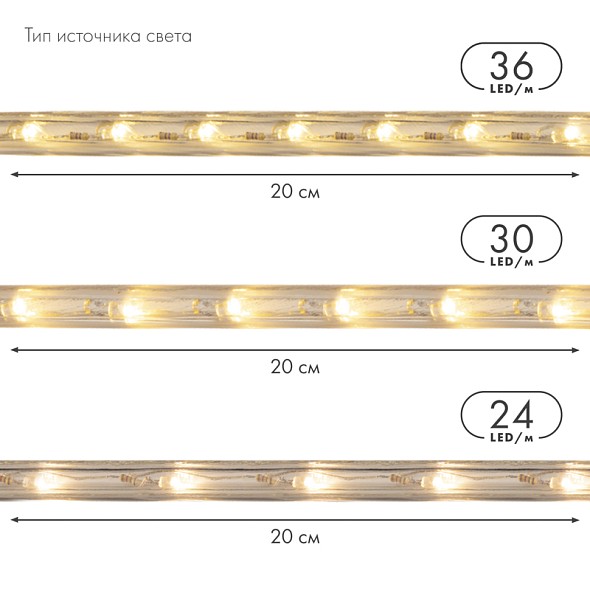 Дюралайт LED, постоянное свечение (2W) - желтый Эконом 24 LED/м, бухта 100м