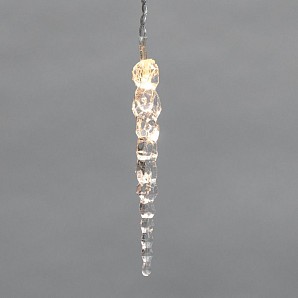 Гирлянда Сосульки 1,5х0,25 м, прозрачный провод, теплый белый цвет свечения NEON-NIGHT